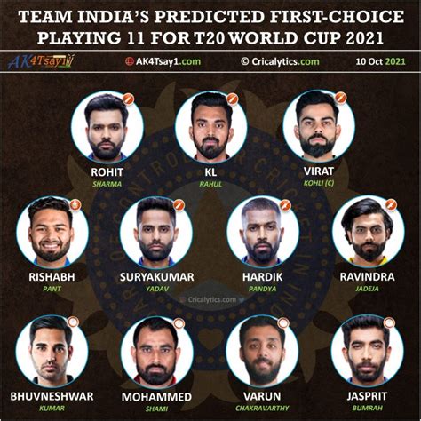 Playing XI .